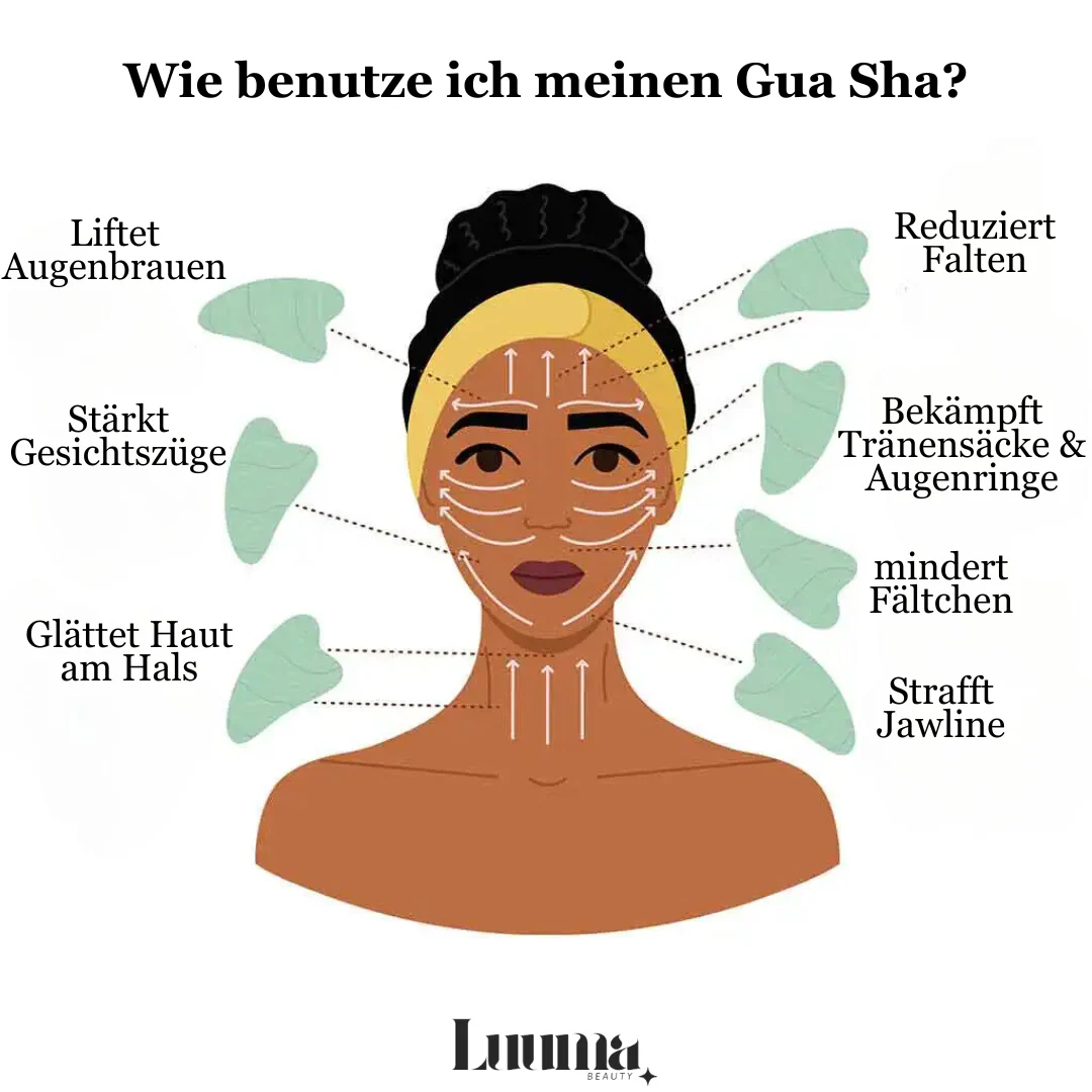 Gua Sha - Image 3